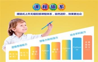 五家渠幼儿编程培训学校